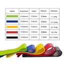 Kit de Treino com Elásticos Extensores + 5 Mini Bands Resistentes