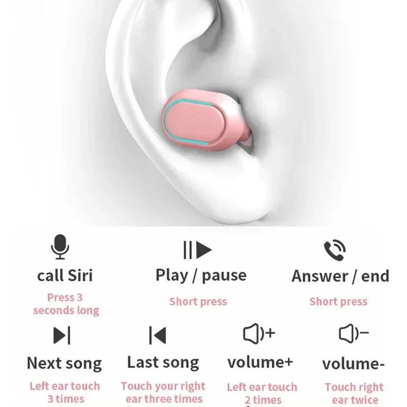 ones de Ouvido Sem Fio E7S TWS – Bluetooth 5.0 com Microfone e Design Esportivo